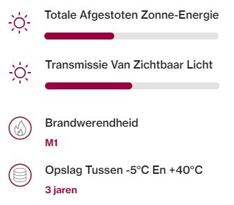 Zonwerend raamfolie Kati 50C (90cm) 